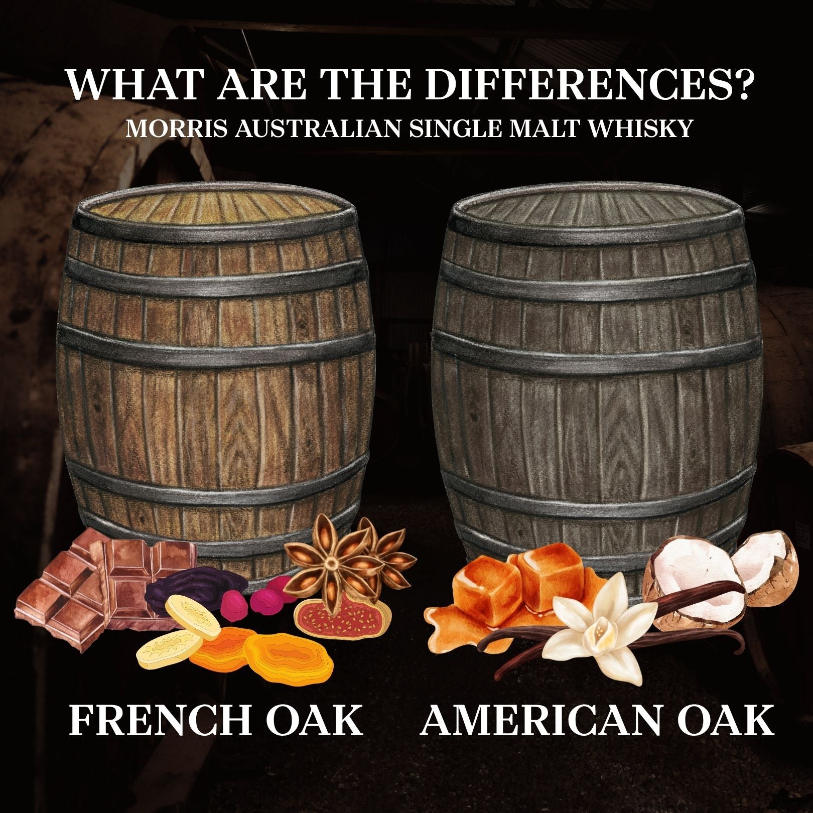 American Oak vs. French Oak - What Are The Differences?